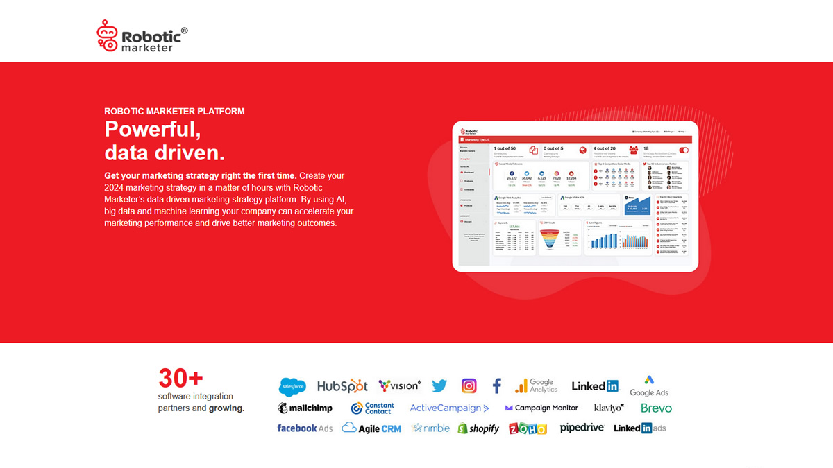 Robotic Marketer Marketing Strategy Platform Pricing