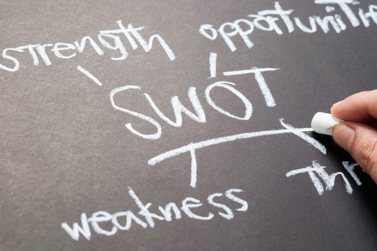 SWOT